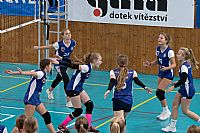  autor: Tom Vychlopen